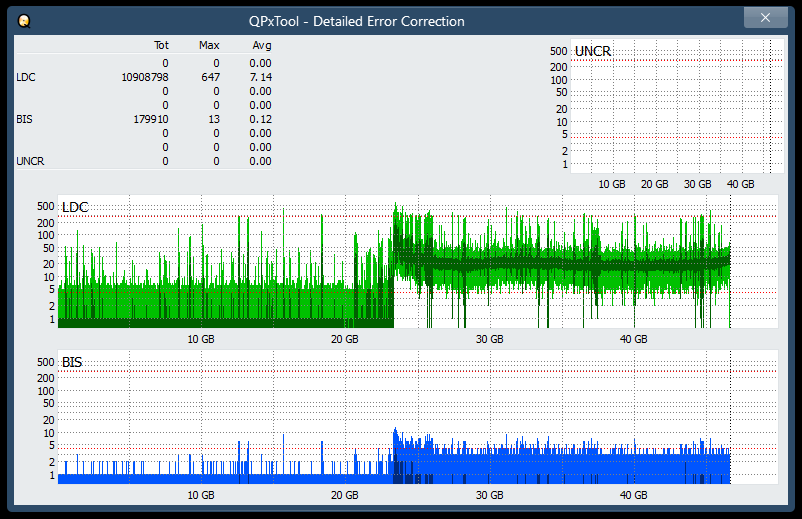 Pioneer BDR-XD04-dq_qpxtool-details_2x_opcon_ihbs112-gen2.png