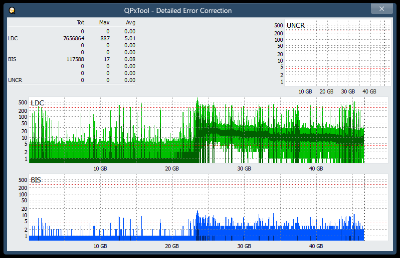 Pioneer BDR-XD04-dq_qpxtool-details_2x_opcon_wh16ns48dup.png