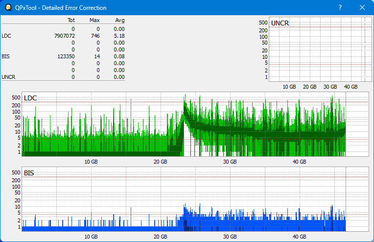 Pioneer BDR-XD04-dq_qpxtool-details_2x_opcon_wh16ns58dup.png