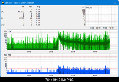 Pioneer BDR-XD04-dq_qpxtool-details_2x_opcon_wh16ns58dup.png