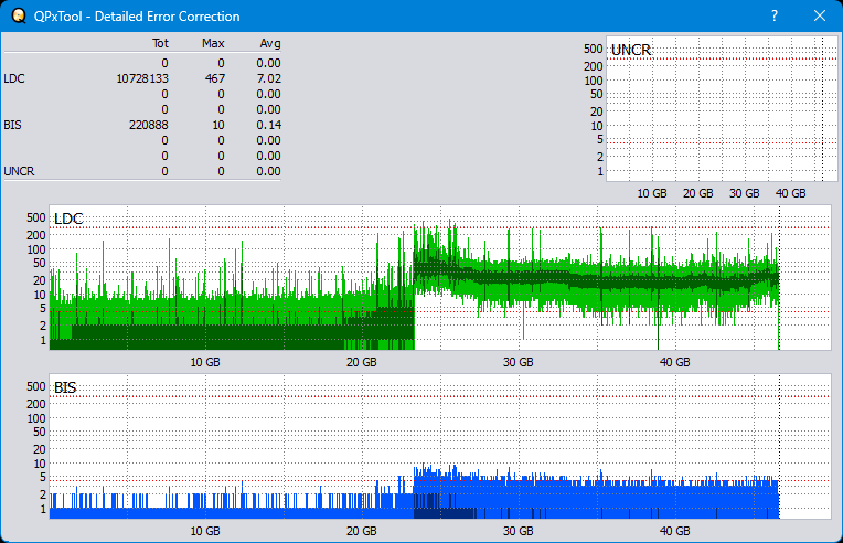 Pioneer BDR-XD04-dq_qpxtool-details_4x_opcon_ihbs112-gen2.png