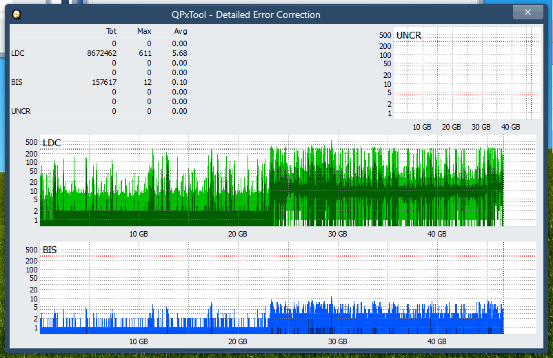 Pioneer BDR-XD04-dq_qpxtool-details_4x_opcon_ihbs212-gen1.png