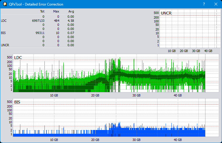 Pioneer BDR-XD04-dq_qpxtool-details_4x_opcon_wh16ns48dup.png