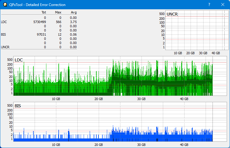 Pioneer BDR-XD04-dq_qpxtool-details_4x_opcon_wh16ns58dup.png