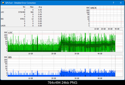 Pioneer BDR-XD04-dq_qpxtool-details_4x_opcon_wh16ns58dup.png