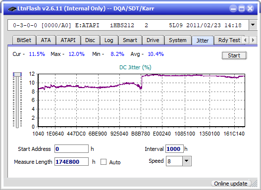 Pioneer BDR-XD04-jitter_4x_opcon_ihbs212-gen1.png