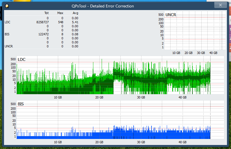 Pioneer BDR-XD04-dq_qpxtool-details_6x_opcon_ihbs112-gen1.png