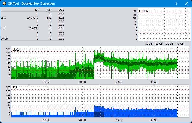 Pioneer BDR-XD04-dq_qpxtool-details_6x_opcon_ihbs112-gen2.png