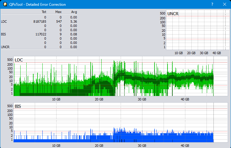 Pioneer BDR-XD04-dq_qpxtool-details_6x_opcon_wh16ns48dup.png