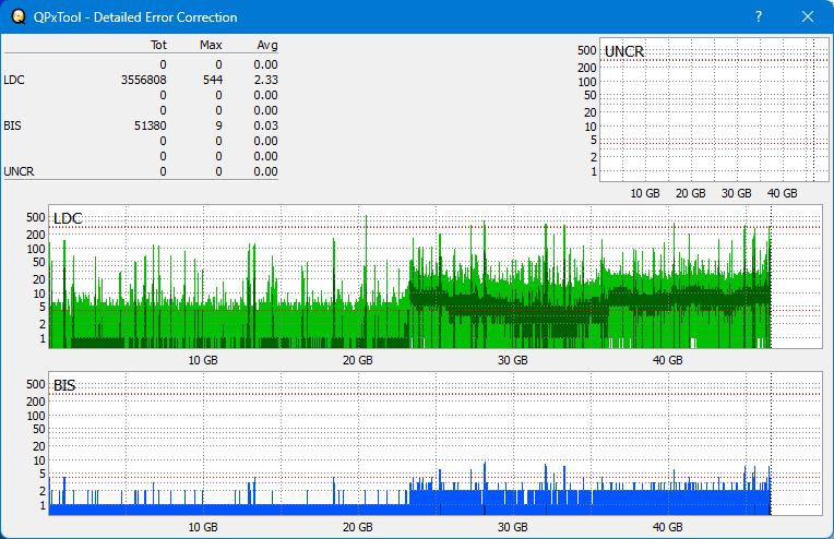 Pioneer BDR-XD04-dq_qpxtool-details_6x_opcon_wh16ns58dup.png