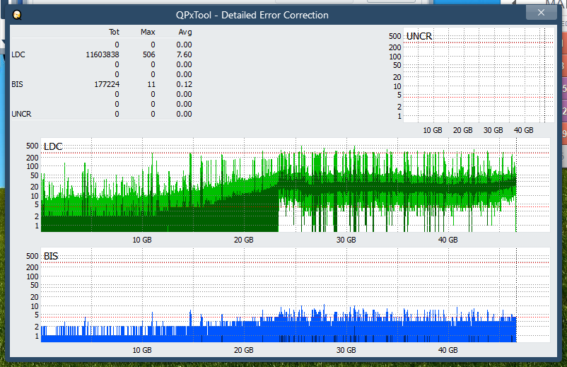 Pioneer BDR-XD04-dq_qpxtool-details_2x_opcoff_ihbs112-gen1.png