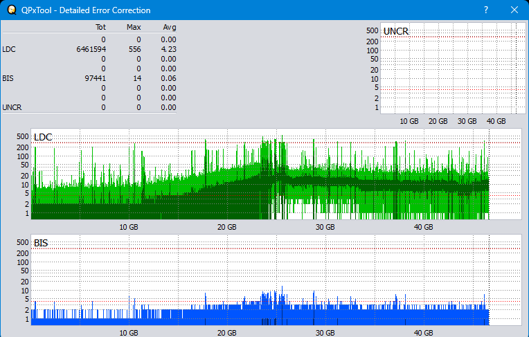 Pioneer BDR-XD04-dq_qpxtool-details_2x_opcoff_wh16ns48dup.png