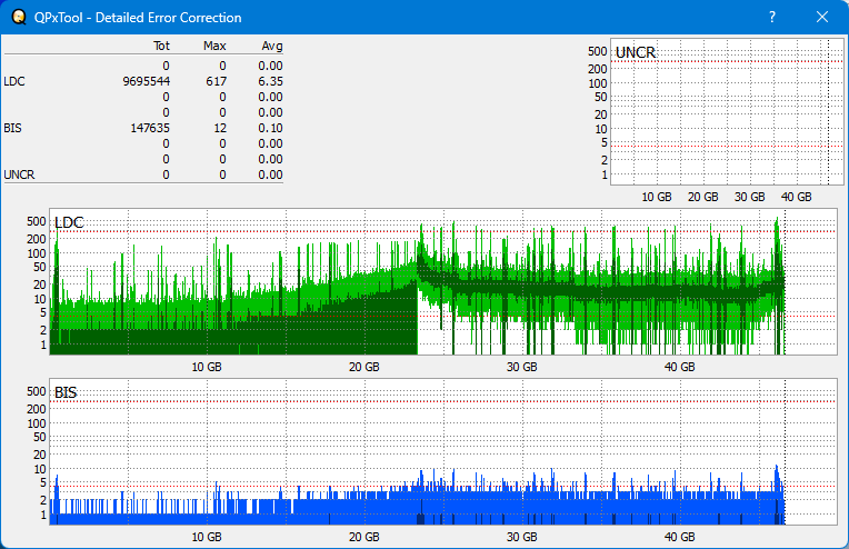 Pioneer BDR-XD04-dq_qpxtool-details_2x_opcoff_wh16ns58dup.png