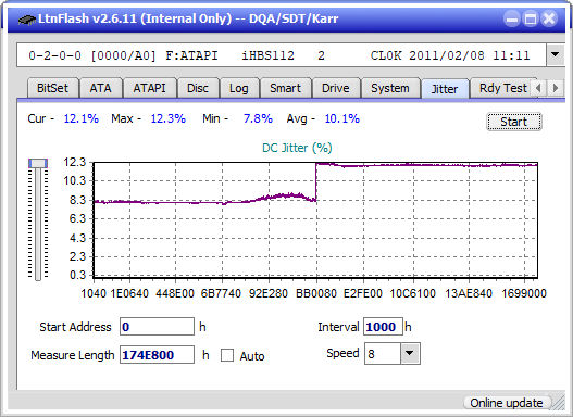 Pioneer BDR-XD04-jitter_2x_opcoff_ihbs112-gen1.png