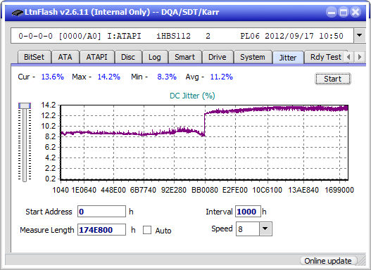 Pioneer BDR-XD04-jitter_2x_opcoff_ihbs112-gen2.png