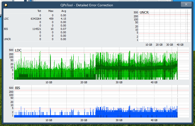 Pioneer BDR-XD04-dq_qpxtool-details_4x_opcoff_ihbs212-gen1.png