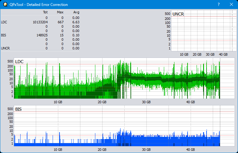 Pioneer BDR-XD04-dq_qpxtool-details_4x_opcoff_wh16ns48dup.png