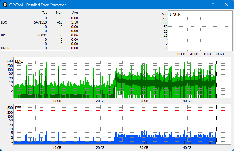 Pioneer BDR-XD04-dq_qpxtool-details_4x_opcoff_wh16ns58dup.png