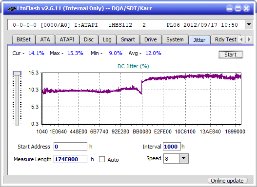 Pioneer BDR-XD04-jitter_4x_opcoff_ihbs112-gen2.png