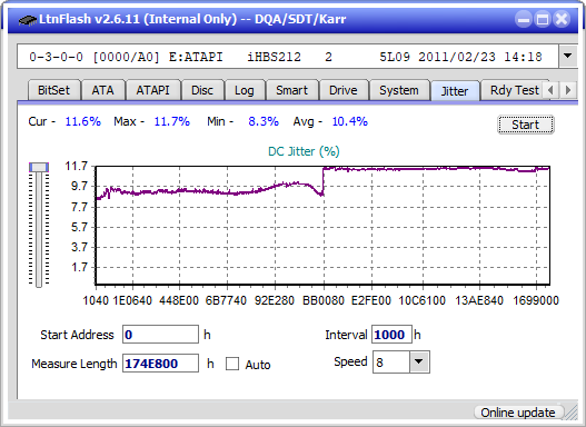 Pioneer BDR-XD04-jitter_4x_opcoff_ihbs212-gen1.png