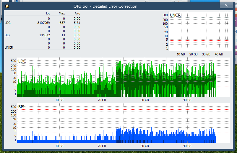 Pioneer BDR-XD04-dq_qpxtool-details_6x_opcoff_ihbs212-gen1.png