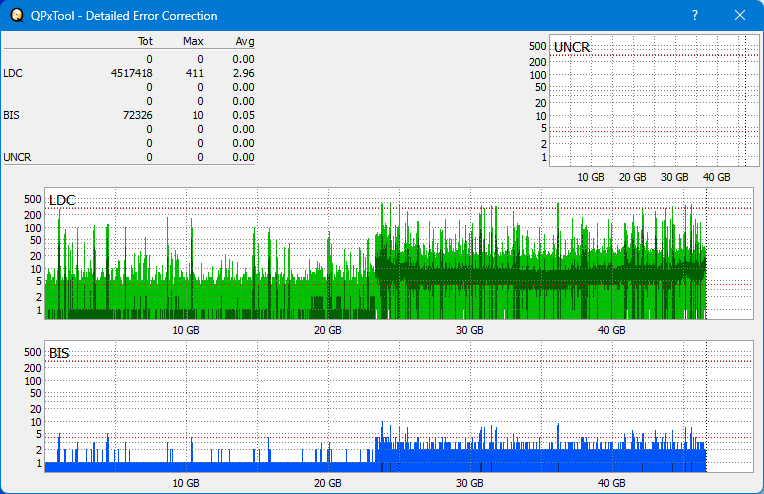 Pioneer BDR-XD04-dq_qpxtool-details_6x_opcoff_wh16ns58dup.png