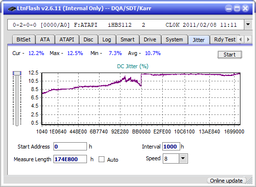 Pioneer BDR-XD04-jitter_6x_opcoff_ihbs112-gen1.png