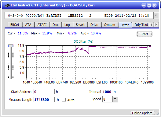 Pioneer BDR-XD04-jitter_6x_opcoff_ihbs212-gen1.png