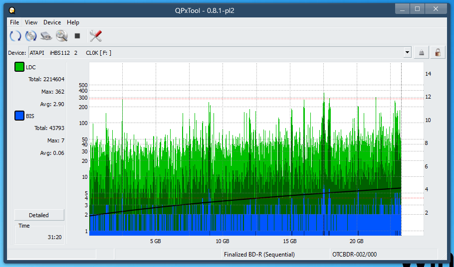 Pioneer BDR-208M-dq_qpxtool_2x_opcon_ihbs112-gen1.png