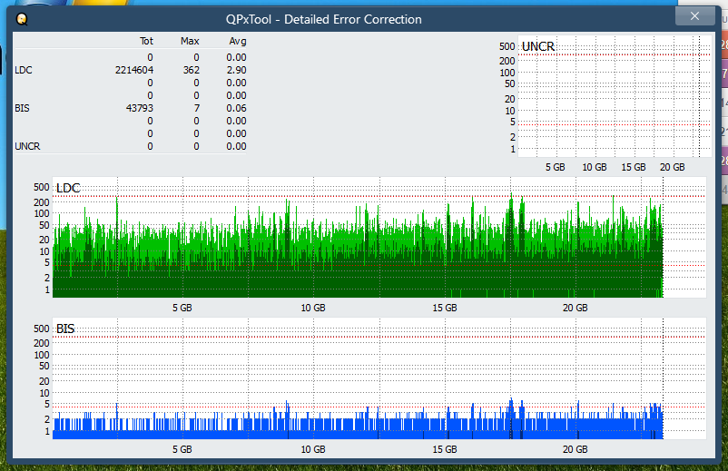 Pioneer BDR-208M-dq_qpxtool-details_2x_opcon_ihbs112-gen1.png