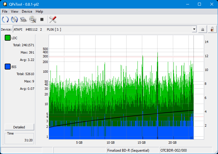 Pioneer BDR-208M-dq_qpxtool_2x_opcon_ihbs112-gen2.png