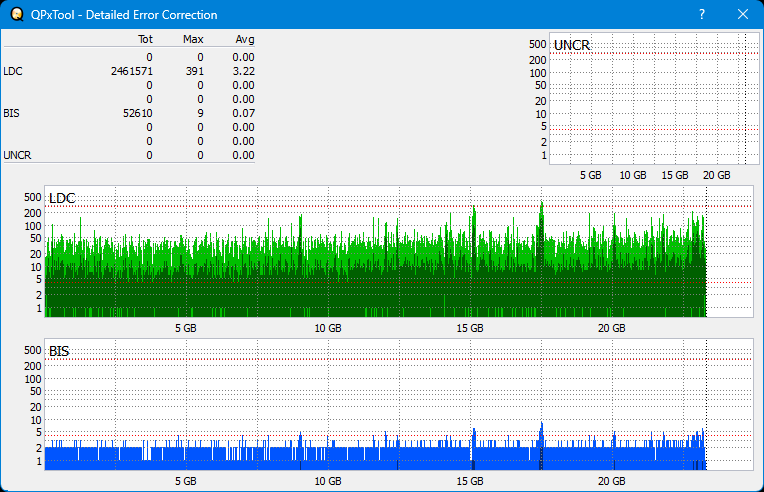 Pioneer BDR-208M-dq_qpxtool-details_2x_opcon_ihbs112-gen2.png