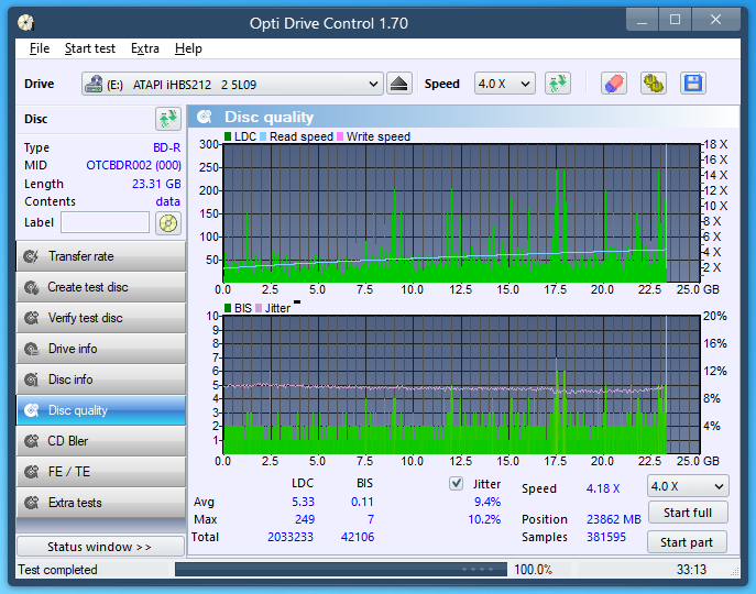 Pioneer BDR-208M-dq_odc170_2x_opcon_ihbs212-gen1.png