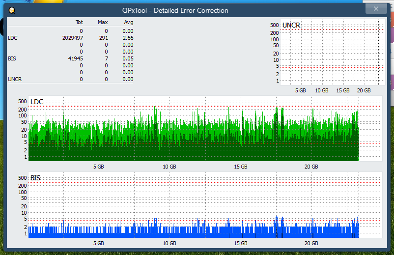 Pioneer BDR-208M-dq_qpxtool-details_2x_opcon_ihbs212-gen1.png