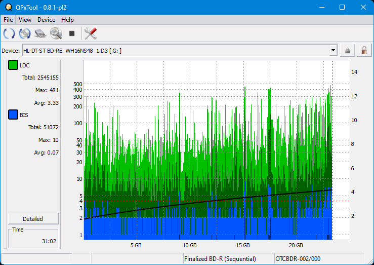 Pioneer BDR-208M-dq_qpxtool_2x_opcon_wh16ns48dup.png