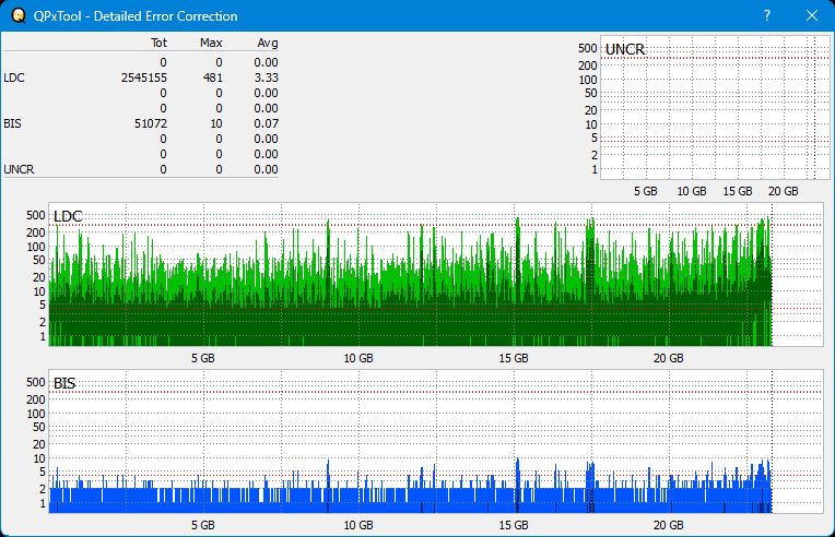 Pioneer BDR-208M-dq_qpxtool-details_2x_opcon_wh16ns48dup.png