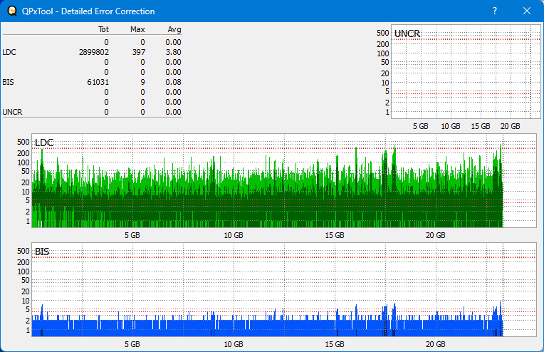 Pioneer BDR-208M-dq_qpxtool-details_2x_opcon_wh16ns58dup.png