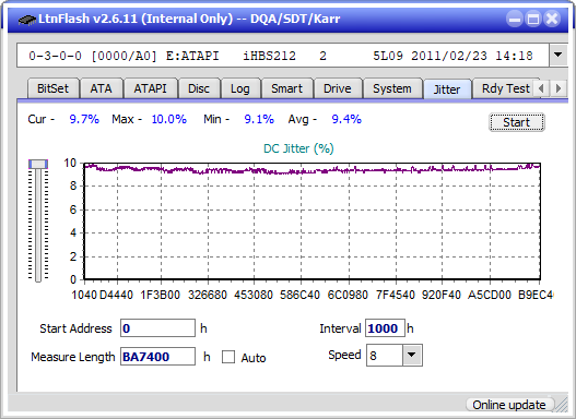 Pioneer BDR-208M-jitter_2x_opcon_ihbs212-gen1.png