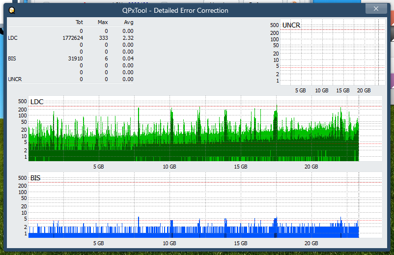 Pioneer BDR-208M-dq_qpxtool-details_4x_opcon_ihbs112-gen1.png