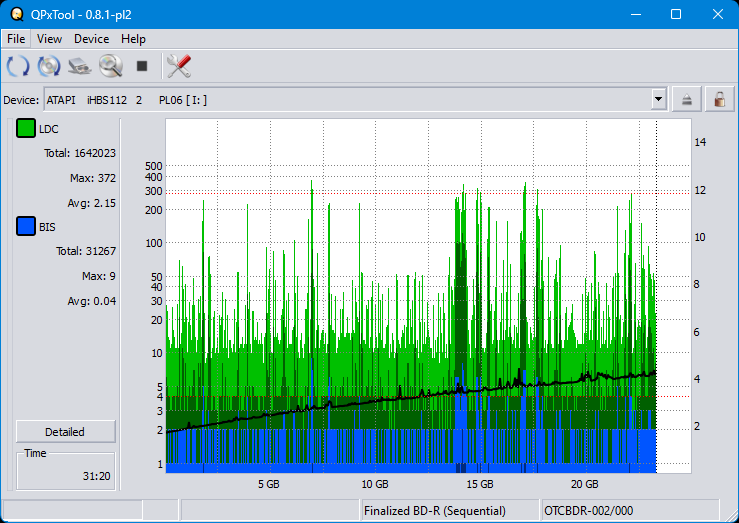 Pioneer BDR-208M-dq_qpxtool_4x_opcon_ihbs112-gen2.png