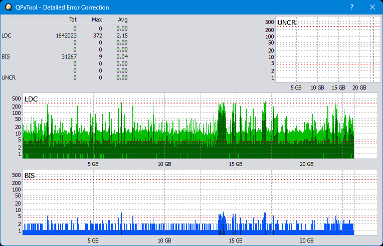 Pioneer BDR-208M-dq_qpxtool-details_4x_opcon_ihbs112-gen2.png