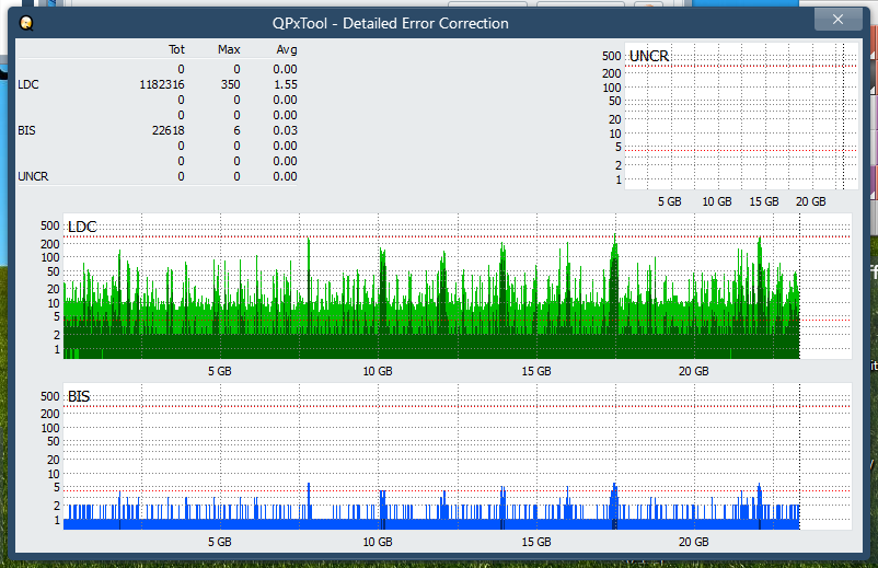 Pioneer BDR-208M-dq_qpxtool-details_4x_opcon_ihbs212-gen1.png