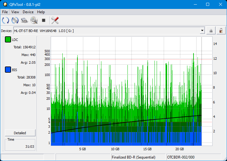 Pioneer BDR-208M-dq_qpxtool_4x_opcon_wh16ns48dup.png