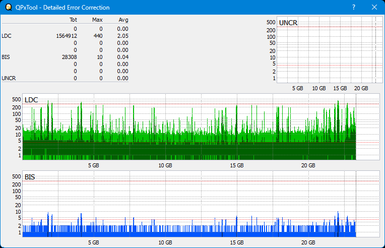 Pioneer BDR-208M-dq_qpxtool-details_4x_opcon_wh16ns48dup.png