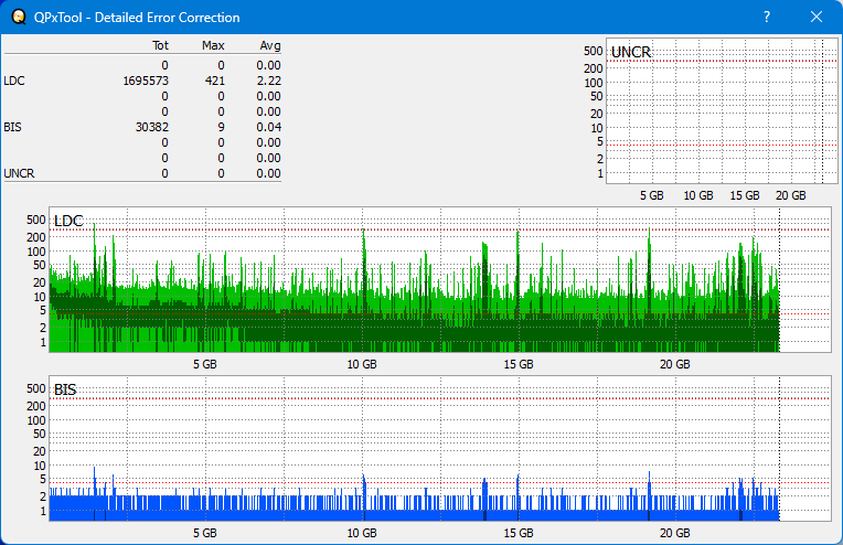 Pioneer BDR-208M-dq_qpxtool-details_4x_opcon_wh16ns58dup.png