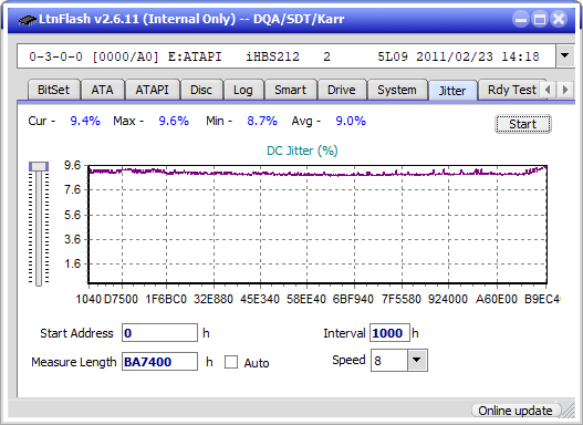 Pioneer BDR-208M-jitter_4x_opcon_ihbs212-gen1.png