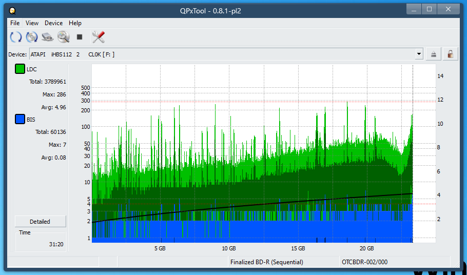 Pioneer BDR-208M-dq_qpxtool_6x_opcon_ihbs112-gen1.png