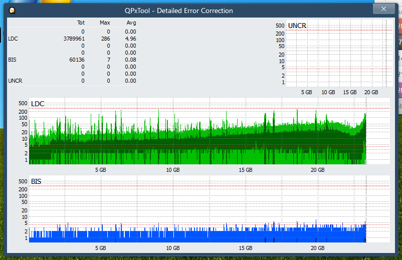 Pioneer BDR-208M-dq_qpxtool-details_6x_opcon_ihbs112-gen1.png