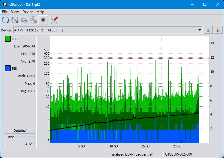 Pioneer BDR-208M-dq_qpxtool_6x_opcon_ihbs112-gen2.png