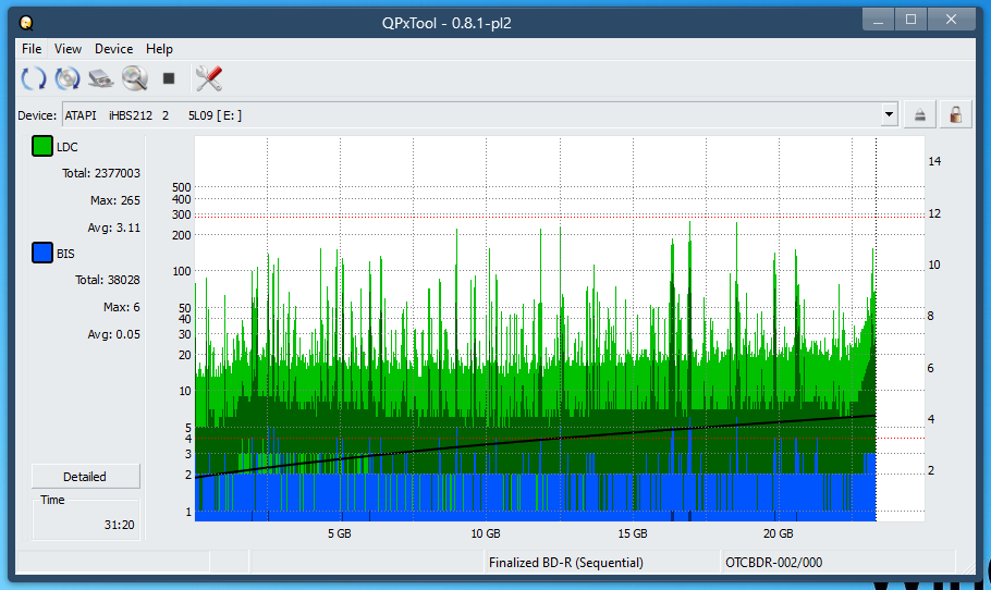 Pioneer BDR-208M-dq_qpxtool_6x_opcon_ihbs212-gen1.png